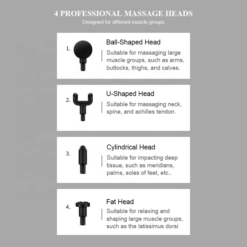 Mini Deep Tissue Massage Gun – Portable Muscle & Fascia Relief